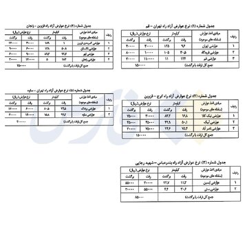 عوارض آزادراههای دولتی افزایش یافت 2 5124851.png