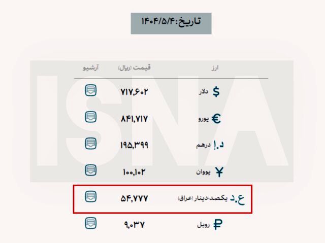 فروش ارز اربعین آغاز شد 1 فروش ارز اربعین آغاز شد
